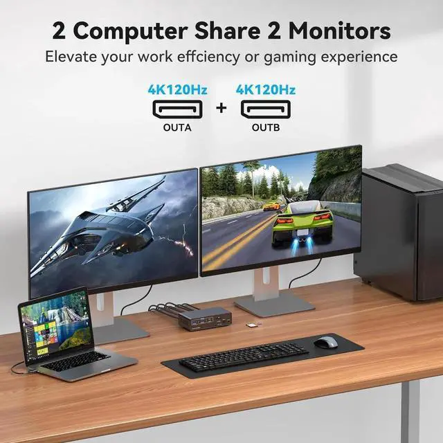Alt view image 3 of 7 - WISDUM USB 3.2 USB C Displayport KVM Switch Docking Station, 4K@120Hz, Type C + Displayport KVM Switch Dual Monitor Displayport for 1 Laptop 1 Desktop Share 2 Monitors and USB Devices, 13-in-1 Dock