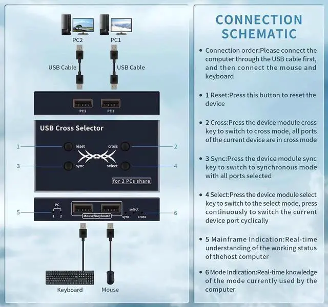 Alt view image 3 of 7 - USB Cross selector, 2 Computer Keyboard Mouse Switch,3 Working Modes: Cross(Toggle Without Buttons),Synchronized, Select Mode.USB KVM switcher, USB switcher Keyboard Mouse Switch, hotkey Switch