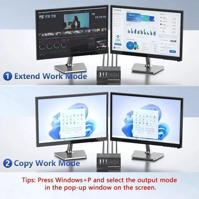Alt view image 5 of 7 - WISDUM Dual Monitor KVM Switch 4 Computer 2 Monitor - 8K@60Hz 4K@120Hz 4 Port HDMI and Displayport Dual Monitor USB 3.0 KVM Switcher for 4 PC 2 Monitor with 4 USB Ports, with Desktop Controller