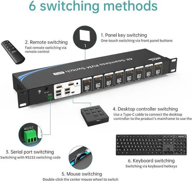 Alt view image 4 of 6 - WISDUM 8 Port Real Seamless Switching HDMI KVM Switch 8 Computers 4K@30Hz 1U Rack Mount, 8 in 2 Out HDMI KVM Switch with 3.5mm Audio Extractor, Desktop Controller, Hotkey, Mouse, RS232 Code Switching