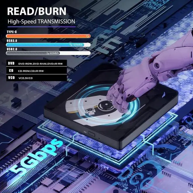 Alt view image 4 of 7 - WISDUM [7 in 1] External CD DVD Drive for Laptop with 4 USB Ports and TF/SD Card Slots USB 3.0 Portable CD/DVD Disk Drive Player Burner Reader Writer for Laptop PC Windows 11/10/8/7 Linux, Mac OS