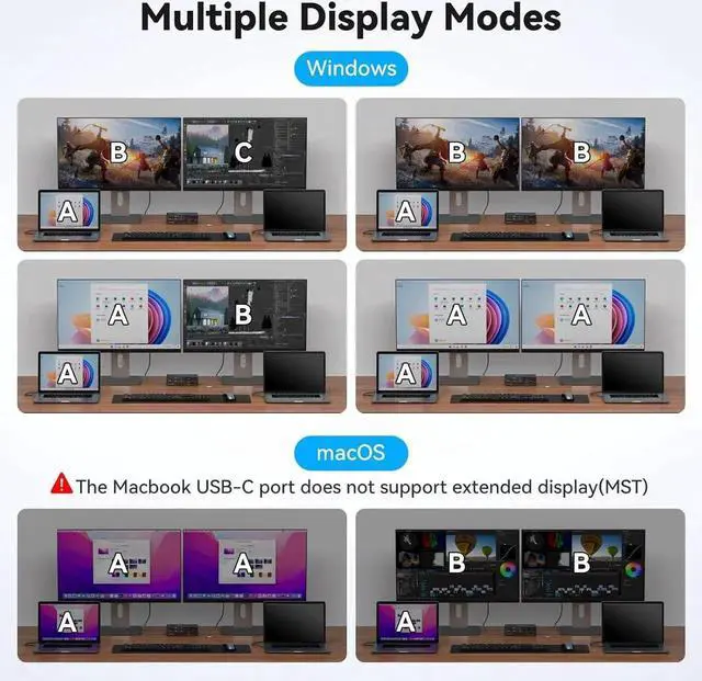 Alt view image 4 of 7 - WISDUM USB C Docking Station with KVM Switch 2 Monitors 2 Computers 4K@60Hz, HDMI EDID KVM Switches Dual Monitor for 2 Mac or Laptops Share a 1G Ethernet & 5 USB A/C Devices and SD/MicroSD Card Slots