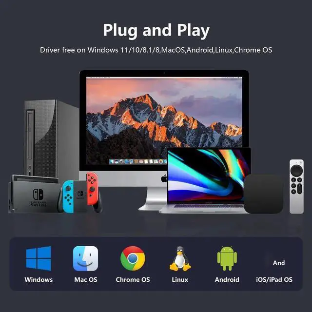 Alt view image 7 of 7 - WISDUM USB to Ethernet Adapter 5Gbps, Aluminum Driver Free USB-C to RJ45 5000Mbps Gigabit Ethernet LAN Network Adapter for i-Phone 16, iPad, Galaxy S25,Switch,Laptop, PC, MacBook,Windows, MacOS, Linux