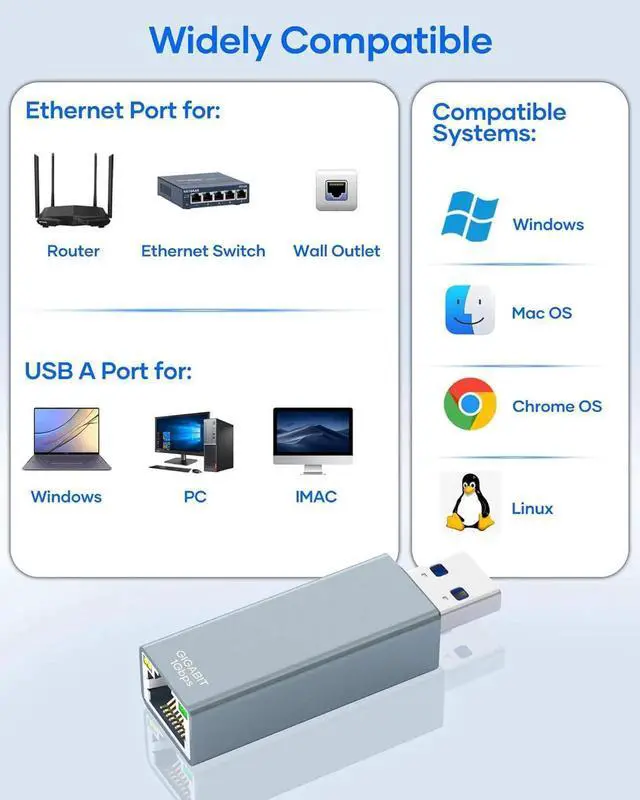 Alt view image 6 of 7 - WISDUM USB to Ethernet Adapter, USB 3.0 to 10/100/1000 Gigabit Wired LAN Network Adapter, RJ45 Internet Adapter Compatible with Mac-Book, Surface, Laptop PC with Windows 11/10/8.1/8/XP, macOS, Linux