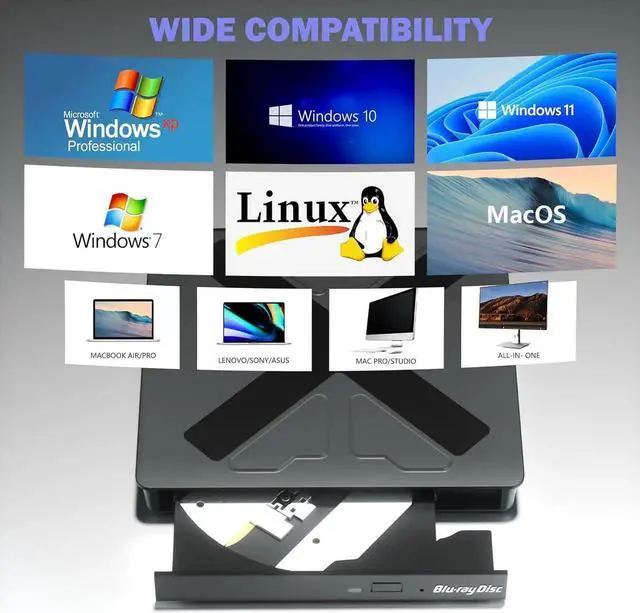 Alt view image 4 of 7 - WISDUM External Blu Ray Drive, USB 3.0 and Type-C Blu Ray Burner Portable Blu Ray DVD/CD/BD Player, 3D Optical Bluray DVD Drive Compatible with Windows XP/7/8/10/11 MacOS for Mac-Book Laptop Desktop