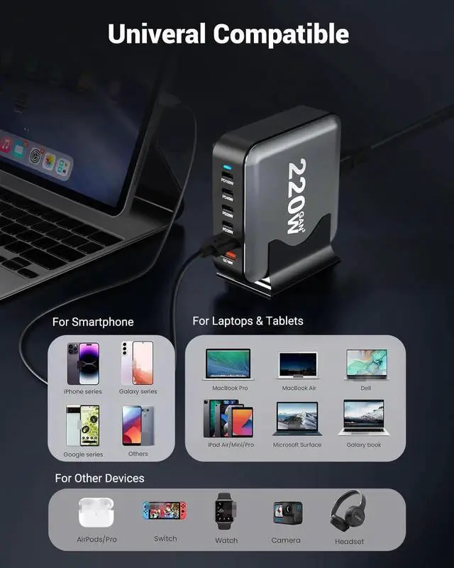 Alt view image 7 of 7 - WISDUM 220W Charging Station for Multiple Devices, GaN III 6-Port USB Charging Station, Max PD 100W Laptop Charger Port Compatible with M-ac-Book Pro/Air, Steam Deck, De-ll, Smartphones etc..