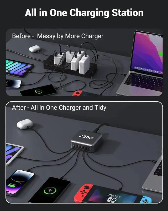 Alt view image 6 of 7 - WISDUM 220W Charging Station for Multiple Devices, GaN III 6-Port USB Charging Station, Max PD 100W Laptop Charger Port Compatible with M-ac-Book Pro/Air, Steam Deck, De-ll, Smartphones etc..
