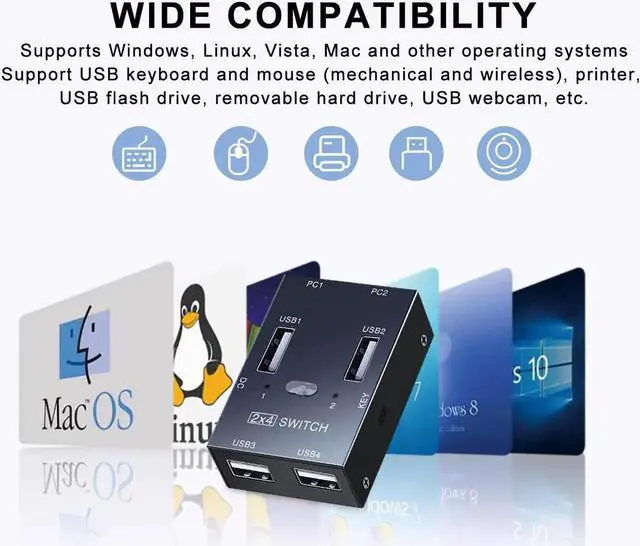 Alt view image 3 of 7 - 2x4 USB 2.0 Switch for 2 PCs, USB Switch 2 in 4 Out USB KVM Switch for PC, Printer, Scanner, Keyboard, USB 2.o Switch for 2 Computers Share 4 USB Devices