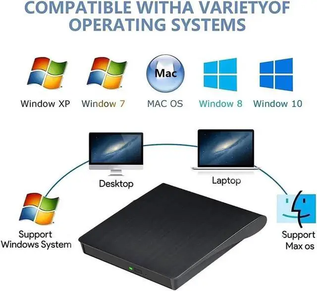 Alt view image 6 of 7 - WISDUM External CD DVD Drive, Type-C & USB 3.0 Portable Optical CD/DVD Drive, CD DVD Player RW Writer External CD DVD Burner Reader for Laptop, Desktop, PC, MacOS, Windows 11/10 / 8/7 / XP/Linux/Vista