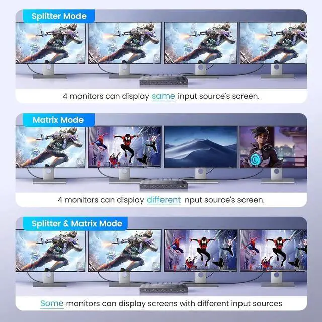 Alt view image 3 of 7 - WISDUM 4x4 HDMI Matrix Switch 4K 30Hz, 4 in 4 Out HDMI Switch with Remote Supports HDR, 3D, HDMI 1.4, HDCP 1.4, Downscaler 4K & 1080P, 4 Way HDMI Splitter Switch for Fire TV Stick, X-boX, PS4/5