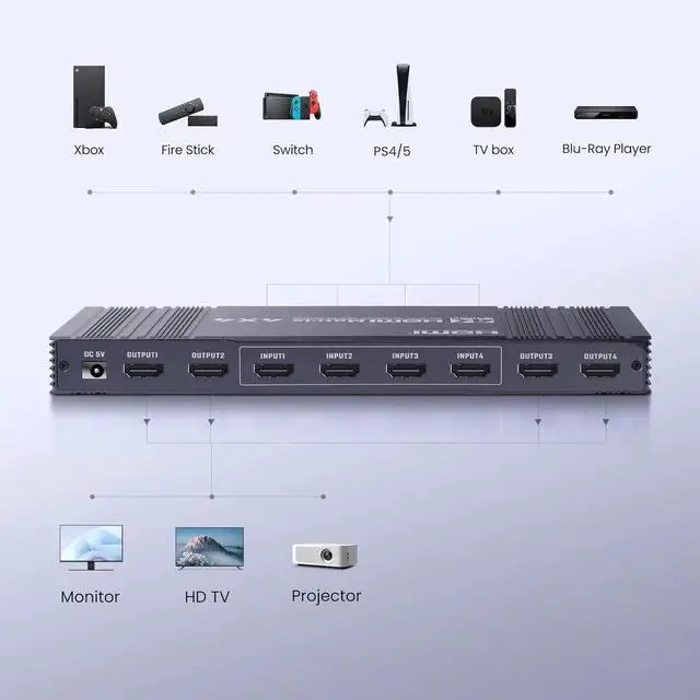 Alt view image 7 of 7 - WISDUM 4x4 HDMI Matrix Switch 4K 30Hz, 4 in 4 Out HDMI Switch with Remote Supports HDR, 3D, HDMI 1.4, HDCP 1.4, Downscaler 4K & 1080P, 4 Way HDMI Splitter Switch for Fire TV Stick, X-boX, PS4/5