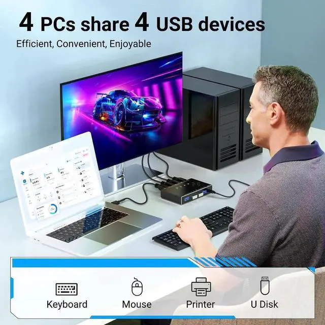 Alt view image 2 of 7 - WISDUM 4x4 USB 3.0 Switch 4 Computers, 4 Port USB Switch Selector for 4 Computer Share 4 USB Devices, Keyboard Mouse Switch, 4 in 4 Out USB 3.0 Switcher with Wired Remote and 4 Standard USB-B Cables