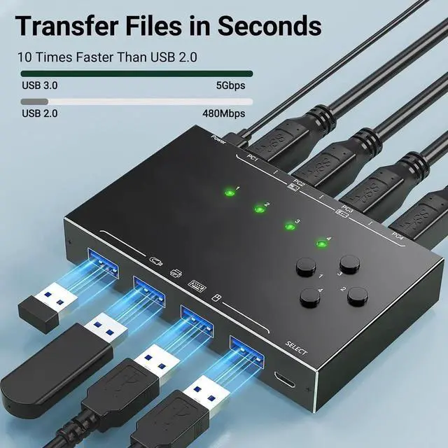 Alt view image 4 of 7 - WISDUM 4x4 USB 3.0 Switch 4 Computers, 4 Port USB Switch Selector for 4 Computer Share 4 USB Devices, Keyboard Mouse Switch, 4 in 4 Out USB 3.0 Switcher with Wired Remote and 4 Standard USB-B Cables
