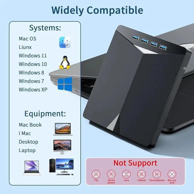 Alt view image 4 of 7 - WISDUM External CD/DVD Drive for Laptop, 7-in-1 USB 3.0 & Type C Portable External CD DVD Burner Optical DVD Drive with SD/TF Card Reader & 4-Port USB Hub, Compatible with Windows, Mac OS, Linux