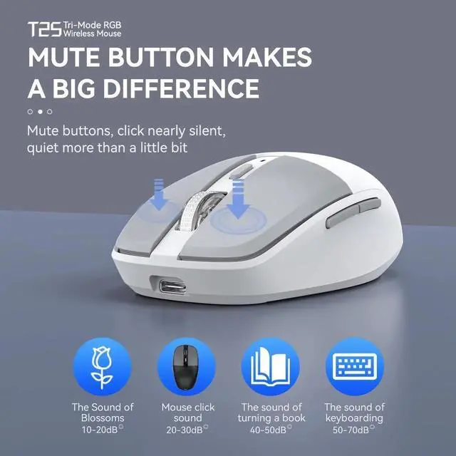 Alt view image 6 of 7 - WISDUM Multi-Device Wireless Mouse for Office, USB 2.4G/Type-C 2.4G/BT5.1 Dual Mode, Silent Click, 3200 DPI, Ergonomic Design with RGB Light, Bluetooth Wireless Mouse with Type-C Fast Charging