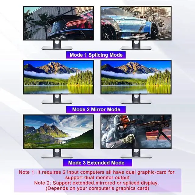 Alt view image 6 of 7 - WISDUM USB 3.0 Displayport Dual Monitor DP KVM Switch for 4 PCs, 4K@60Hz KVM Switch 2 Monitors 4 Computers, with Audio Microphone Output and 3 USB 3.0 Ports, DP Monitor Switch for 4 PCs 2 Monitors
