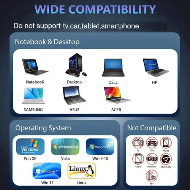 Alt view image 5 of 7 - WISDUM External Blu Ray Drive, Portable Bluray Player Writer Reader, CD Burner with USB 3.0 USB 2.0 Ports & SD Card, DVD & CD-ROM +/-RW, External Blu-Ray Drives for PC Laptop Desktop Windows Mac Linux