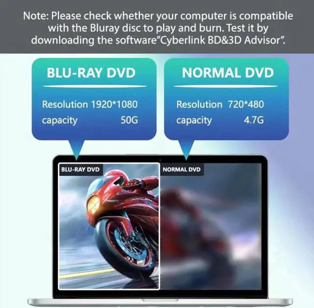 Alt view image 6 of 7 - WISDUM External Blu Ray Drive, Portable Bluray Player Writer Reader, CD Burner with USB 3.0 USB 2.0 Ports & SD Card, DVD & CD-ROM +/-RW, External Blu-Ray Drives for PC Laptop Desktop Windows Mac Linux