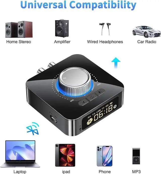 Alt view image 4 of 7 - WISDUM Bluetooth 5.4 Receiver for HiFi, Wireless Audio Adapter with AUX 3.5mm/RCA Bluetooth Audio Receiver for PC/Mac/Smartphone/Tablet/AV Receiver, AptX HD, Dual Pairing
