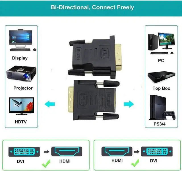 Alt view image 5 of 7 - DVI to HDMI Adapter, Hannord Bidirectional DVI (DVI-D) to HDMI 1080P Male to Female Converter with Gold-Plated Cord 2 Pack (Black)