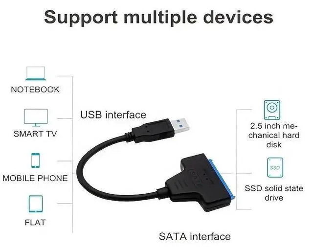 Alt view image 2 of 7 - WISDUM Upgraded SATA to USB Cable, USB 3.0 SATAIII Hard Drive Adapter Cable for 2.5 Inch SSD & HDD Support UASP