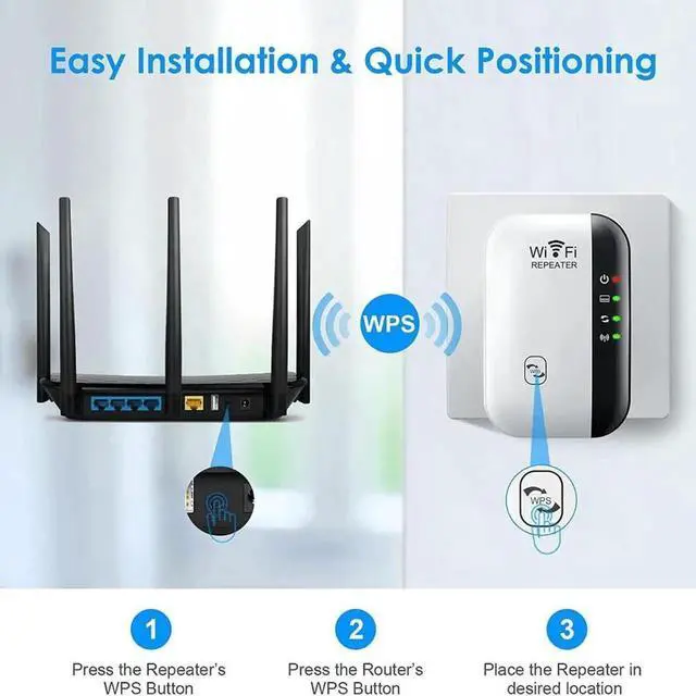 Alt view image 3 of 6 - WISDUM  WiFi Extender, WiFi Extenders Signal Booster for Home Up to 5000 sq.ft and 50 Devices, WiFi Range Extender, Wireless Repeater, Long Range Amplifier with Ethernet Port