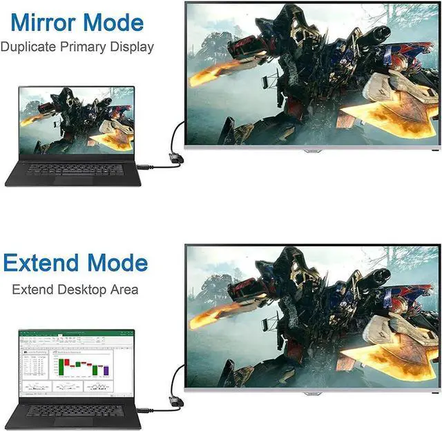 Alt view image 4 of 7 - WISDUM  HDMI to VGA, Gold-Plated HDMI to VGA Adapter (Male to Female) for Computer, Desktop, Laptop, PC, Monitor, Projector, HDTV, Chromebook, Raspberry Pi, Roku, Xbox and More - Black