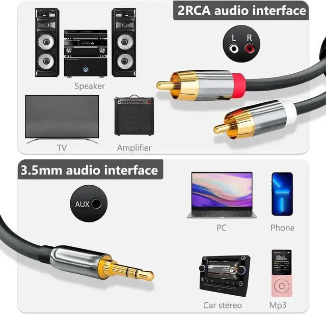 Alt view image 3 of 7 - RCA to 3.5mm Audio Cable, 3.5mm Male to 2RCA Male RCA Cable, Y Splitter Stereo Audio Cable for Subwoofer, Receiver, Speakers and More,1 Meter / 3.3ft.