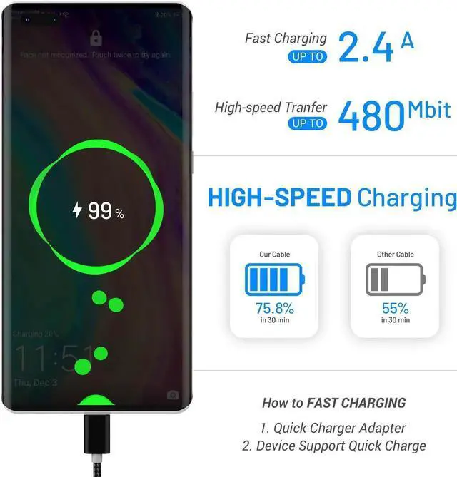 Alt view image 2 of 7 - USB Type C Fast Charging Cable, 4 Pack (0.8/3.3/3.3/6.6FT) Nylon Braided Data Sync Transfer Cord, Compatible with Samsung Galaxy S10 S9 Note 9 8, LG G7 V30 V20 G6, Google Pixel (Black)