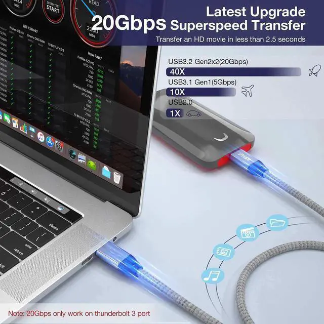 Alt view image 3 of 7 - WISDUM  USB C to USB C Cable 100W, USB 3.1 Type C Gen 2 10Gbps /20Gbps Data Transfer Cable PD Fast Charging,4K Video Monitor Cord Compatible for Thunderbolt 3,MacBook Pro, iPad Pro,Galaxy S21(1.65ft.)