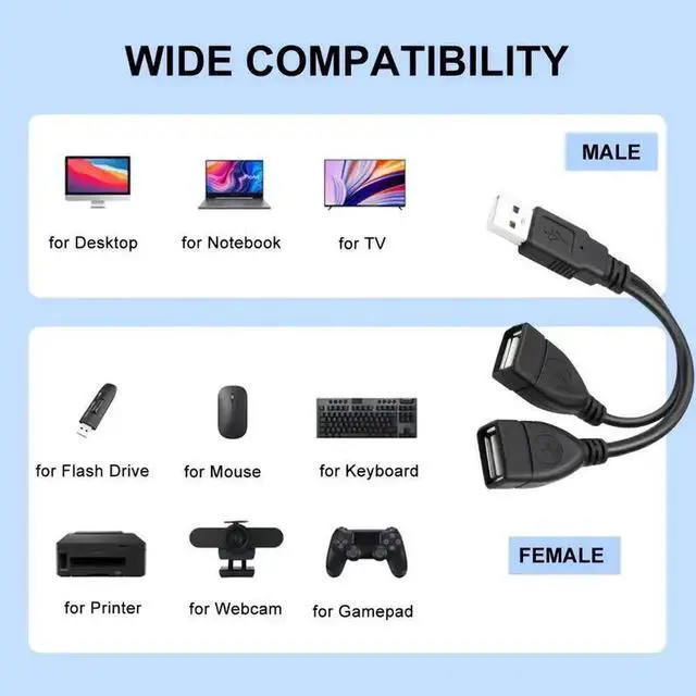 Alt view image 4 of 7 - WISDUM USB 2.0 A Male to 2 Dual USB Female Jack Y Splitter Hub Power Cord Extension Adapter Cable for PC Laptop TV 2.5" Mobile Hard Disk 0.5ft-1pack