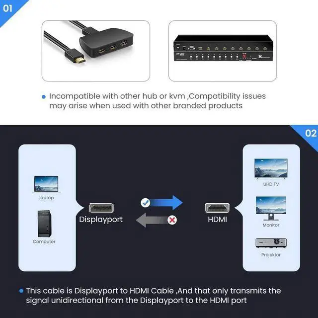Alt view image 2 of 7 - WISDUM DisplayPort to HDMI Cable,  [High Speed 4K 30Hz UHD, 2K 60Hz, 1080P 120Hz] Uni-Directional Nylon Braided Gold-Plated DP to HDMI Male Connector - 6Feet