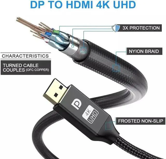Alt view image 6 of 7 - WISDUM DisplayPort to HDMI Cable,  [High Speed 4K 30Hz UHD, 2K 60Hz, 1080P 120Hz] Uni-Directional Nylon Braided Gold-Plated DP to HDMI Male Connector - 6Feet