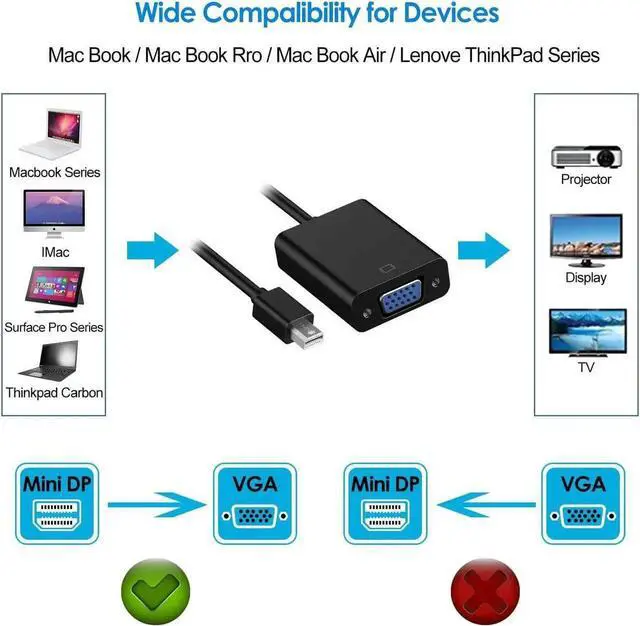 Alt view image 7 of 7 - Mini DisplayPort to VGA, Mini DP Display Port to VGA (Thunderbolt Compatible) Gold Plated Male to Female Adapter 1080P Converter Compatible for ThinkPad SurfacePro PC, Black