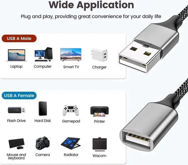 Alt view image 2 of 7 - WISDUM  USB Splitter USB 1 Male to 4 Female USB Hub Extension Cable, USB Splitter Adapter for Mac Macbook,Car,Xbox One Series X/S,Flash Drive,HDD,Laptop  0.8Feet