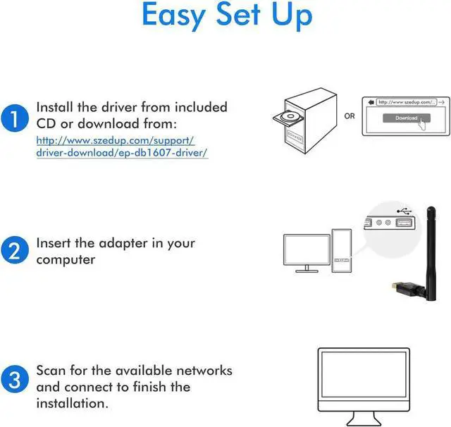 Alt view image 7 of 7 - USB Wifi Adapter for PC, 600Mbps USB Wi-fi Dongle 802.11ac Wireless Network Adapter with Dual Band 2.4GHz/5Ghz High Gain Antenna for Desktop Laptop support Windows XP/Vista/7/8.1/10 Mac 10.7-10.15