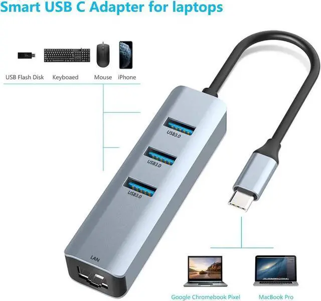 Alt view image 4 of 7 - USB C to Ethernet Adapter, 4-in-1 Aluminum USB C Adapter with Ethernet Port, 3 USB 3.0 Ports, for MacBook Pro 2019/2018/2017, Chromebook, Linux, and More Type C Devices