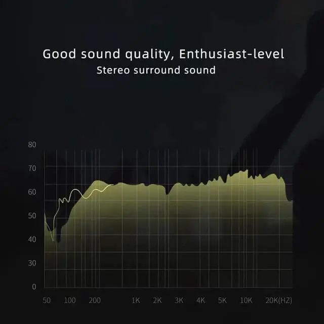 Alt view image 3 of 6 - 3.5mm 1/8" TRS to Dual 6.35mm 1/4" TS Mono Stereo Y-Cable Splitter Cord Compatible for iPhone, iPod, Computer Sound Cards, CD Players, Multimedia Speakers and Home Stereo Systems - 3.3ft./1m