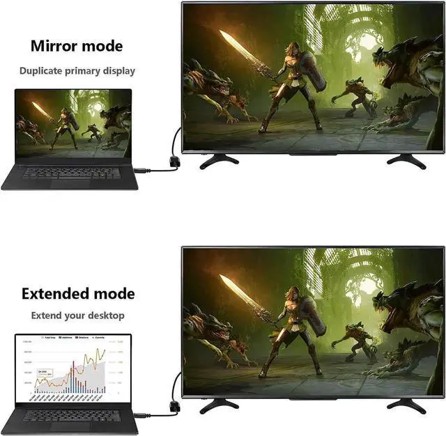 Alt view image 6 of 7 - WISDUM  Mini DisplayPort to HDMI, Mini DP(Thunderbolt) to HDMI Converter Gold-Plated Cord Compatible for MacBook Pro, MacBook Air, Mac Mini, Microsoft Surface Pro 3/4, etc