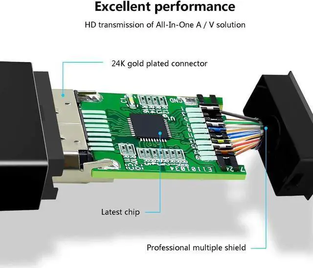 Alt view image 7 of 7 - WISDUM  Mini DisplayPort to HDMI, Mini DP(Thunderbolt) to HDMI Converter Gold-Plated Cord Compatible for MacBook Pro, MacBook Air, Mac Mini, Microsoft Surface Pro 3/4, etc