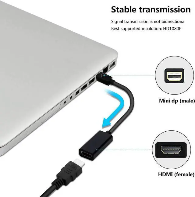 Alt view image 2 of 7 - WISDUM  Mini DisplayPort to HDMI, Mini DP(Thunderbolt) to HDMI Converter Gold-Plated Cord Compatible for MacBook Pro, MacBook Air, Mac Mini, Microsoft Surface Pro 3/4, etc