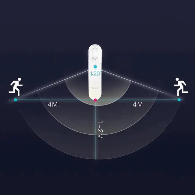 Alt view image 2 of 7 - Motion Sensor LED Night Light USB Rechargeable Handheld Cordless Wall Light for Bedroom Bathroom Stairs Hallway Nursery Night Lamp