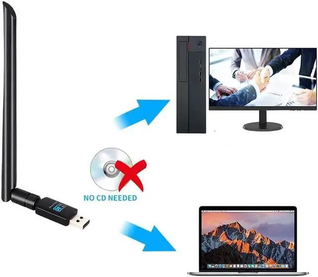 Alt view image 4 of 7 - Wifi Adapter 600mbps, Hannord Wireless Usb Adapter Dual Band 2.42GHz/5.8GHz Lan Card 802.11ac Network Card for Desktop Laptop PC Support Windows 10 / 8.1 / 8 / 7 / XP / Vista