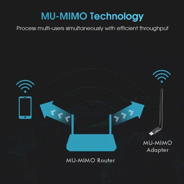 Alt view image 2 of 7 - AC1300Mbps USB 3.0 WiFi Adapter with 6dBi External Antenna Compatible Windows 10/7 /8 /8.1 /XP Mac OS X 10.6-10.15, Dual Band 2.4G/5.8Ghz Wireless Network Adapter for Mac Laptop Desktop PC