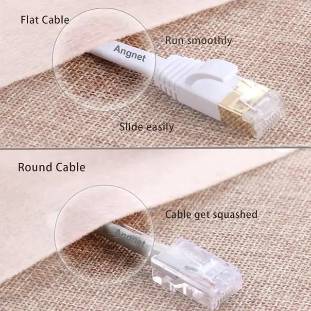 Alt view image 6 of 7 - WISDUM Cat 7 Flat Ethernet Cable 10 Gigabit Computer Network Cord for Xbox PS4 Modem Router Networking Switch (White, 20M/66ft.)