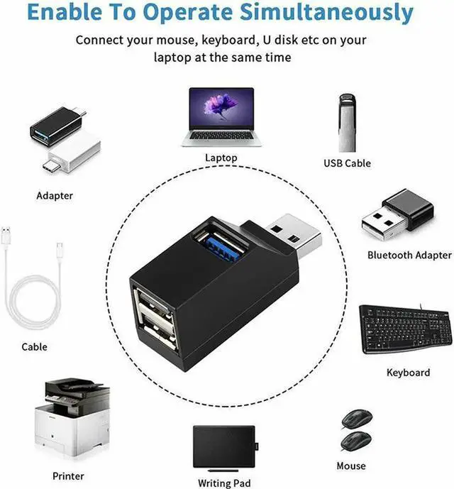 Alt view image 6 of 7 - WISDUM 3 Port USB Hub High Speed Splitter Plug and Play Bus Powered, USB 3.0 to USB 3.0 and USB 2.0 Hub USB 2.0 with Lanyard, Black