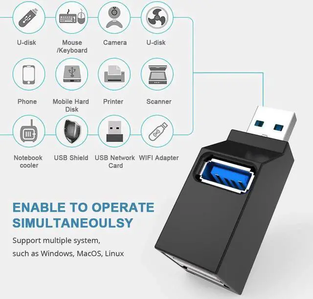 Alt view image 5 of 7 - WISDUM 3 Port USB Hub High Speed Splitter Plug and Play Bus Powered, USB 3.0 to USB 3.0 and USB 2.0 Hub USB 2.0 with Lanyard, Black