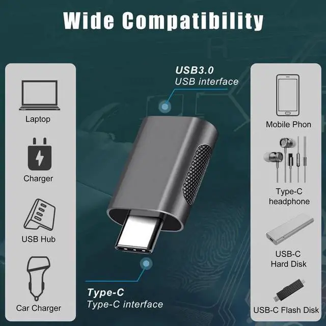 Alt view image 3 of 7 - WISDUM USB C to USB Adapter Pack of 2 USB C Male to USB3 Female Adapter Compatible with MacBook Pro 2021 iMac iPad Mini 6/Pro MacBook Air 2022 and Other Type C or Thunderbolt 4/3 Devices - Space Grey