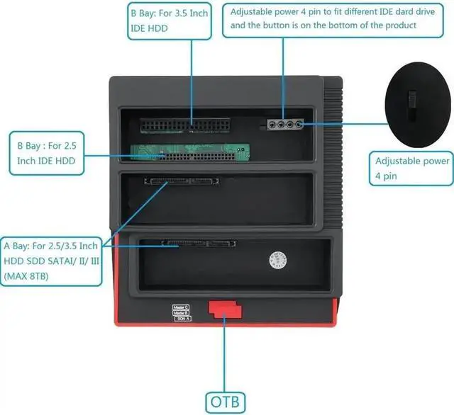 Alt view image 4 of 6 - USB3.0 To SATA IDE HDD 3 Bay External Hard Disk Docking Station for 2.5 & 3.5 inch SATA I/II/III HDD SSD Offline Clone HUB Card Reader 12V/3A Power Supply Max Up to 12TB