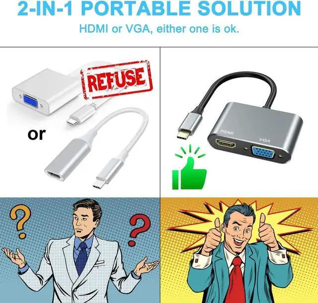 Alt view image 4 of 6 - WISDUM  USB C to HDMI VGA Adapter,USB Type C to VGA HDMI Adapter Thunderbolt 3 VGA Adapter for MacBook Pro/iPad Pro /Air 2020 2019 2018,Dell XPS 13/15,Surface Pro, Galaxy S8/S9 (Grey)